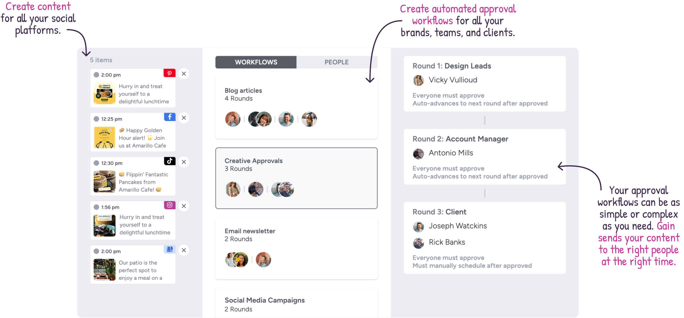An approval workflow for social content with multiple stakeholders in Gain