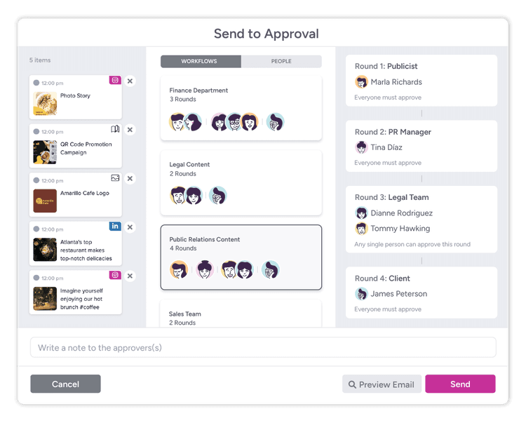 An approval workflow in Gain shows people who need to review and approve content in each round