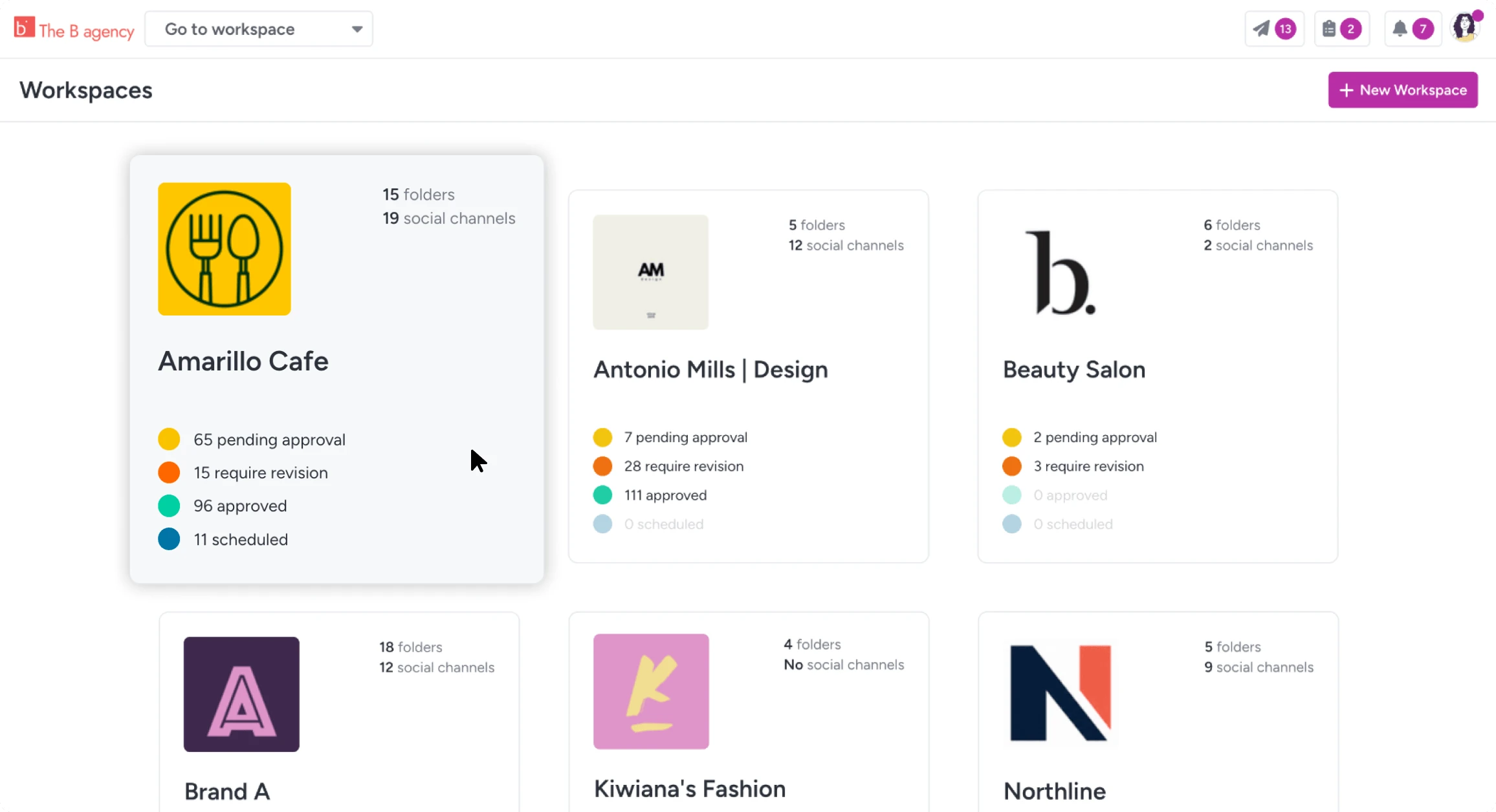 Separate Gain workspaces for each client or brand, each with its own folders and channels
