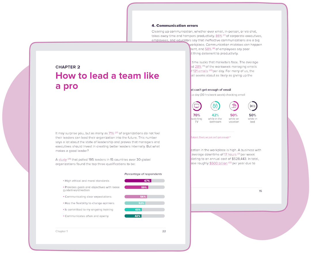 Sample pages from Gain's Guide to Streamlining Your Workflow