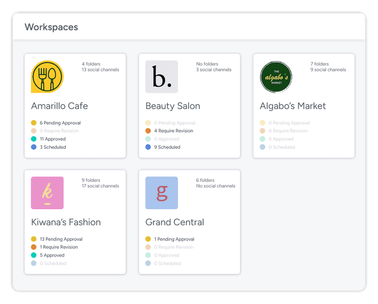 A grid view showing different workspaces in Gain