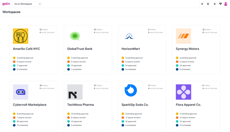 A screenshot of Gain shows individual workspaces for multiple clients or brands